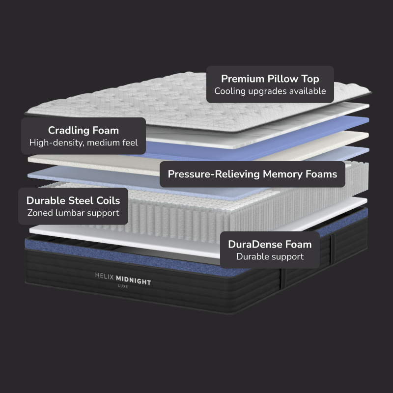 Helix Midnight Luxe Medium Mattress
