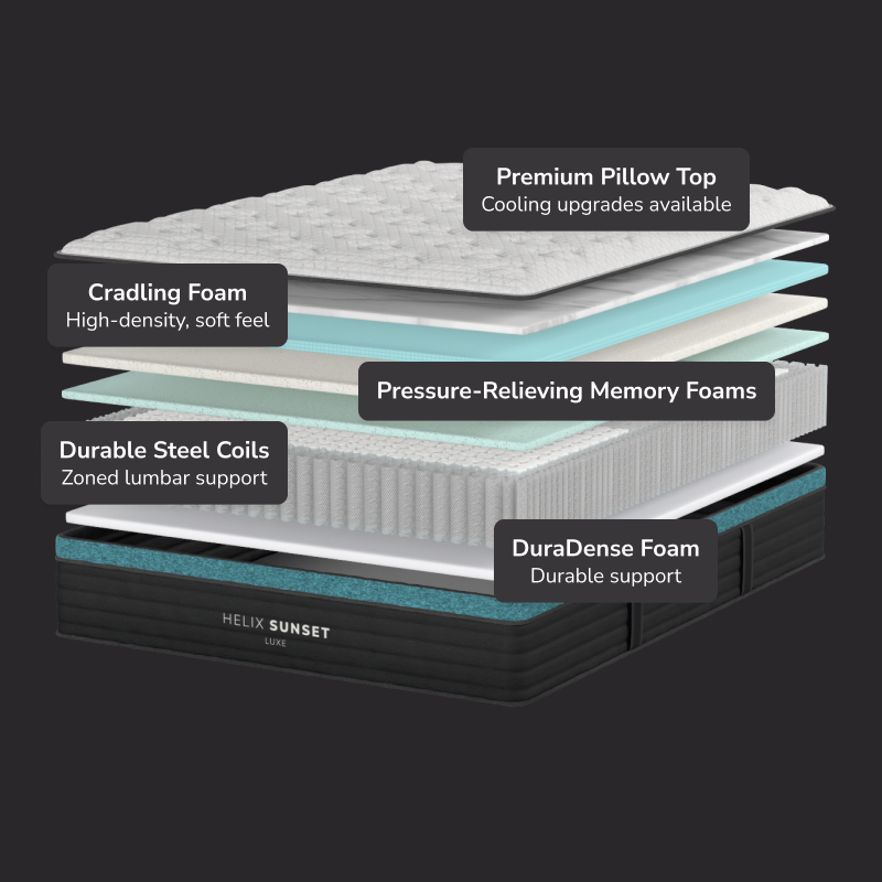 Helix Sunset Luxe Soft Mattress