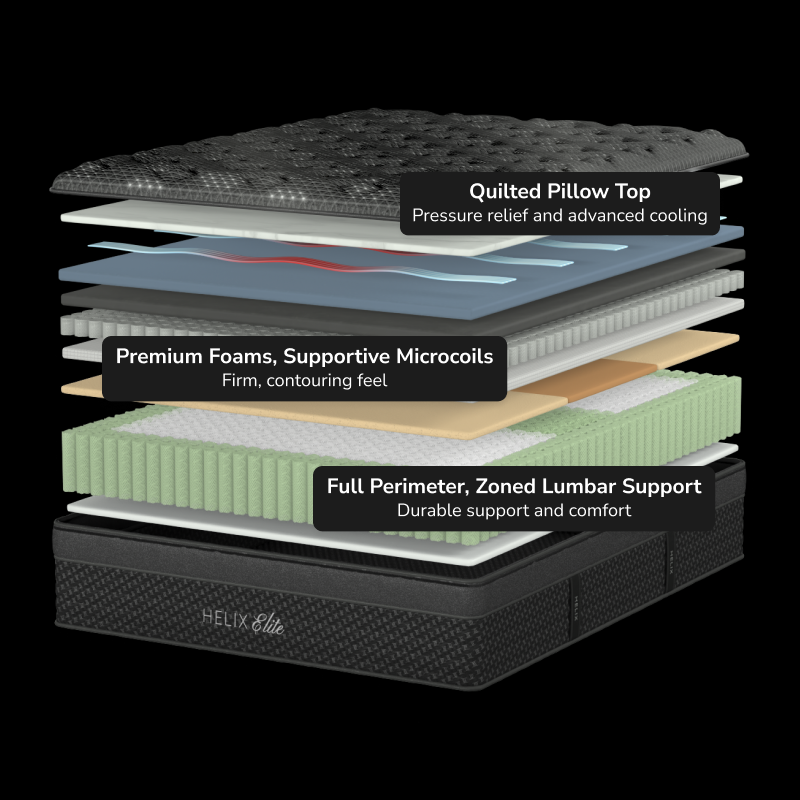 Helix Twilight Elite Firm Mattress