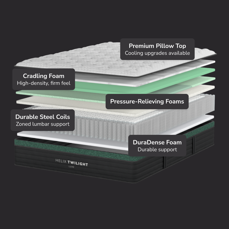 Helix Twilight Luxe Firm Mattress