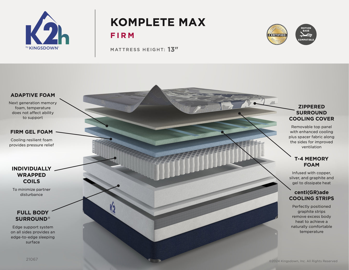 Kingsdown K2 Komplete Max Firm