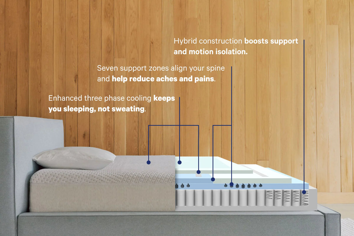 Casper Snow Max Cooling Hybrid Mattress
