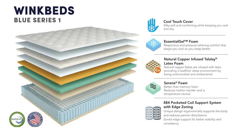 WinkBed Blue Series 1