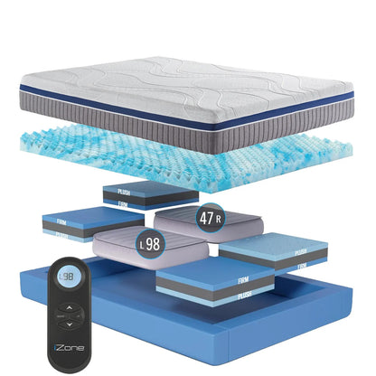 iZone® Smart Bed Collection